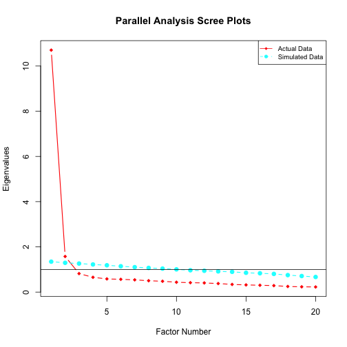 plot of chunk unnamed-chunk-6